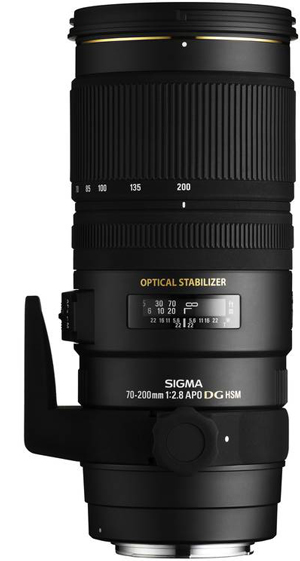 Sigma EX 70-200mm f2.8 DG OS HSM bei Foto Seitz in Nürnberg