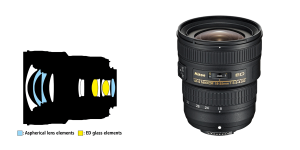 AF-S FX NIKKOR 18-35mm 3.5-4.5 G ED