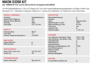 Nikon D3200 Kit info