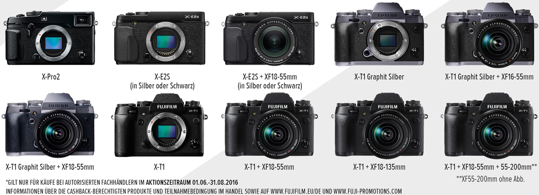 Fujifilm Cashback Aktion bei Foto Seitz in der Nürnberger Innenstadt