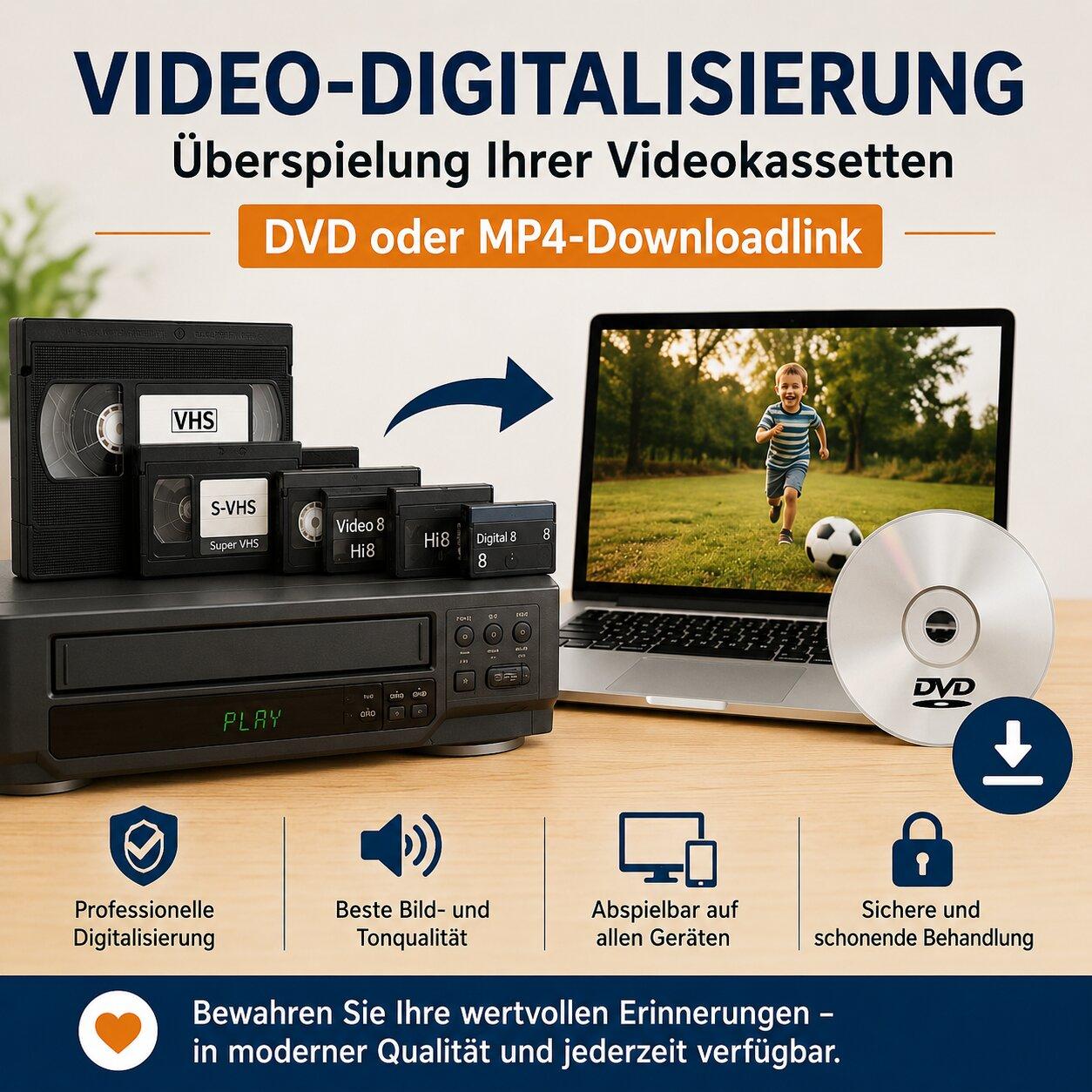 Videokassetten Digitalisierung